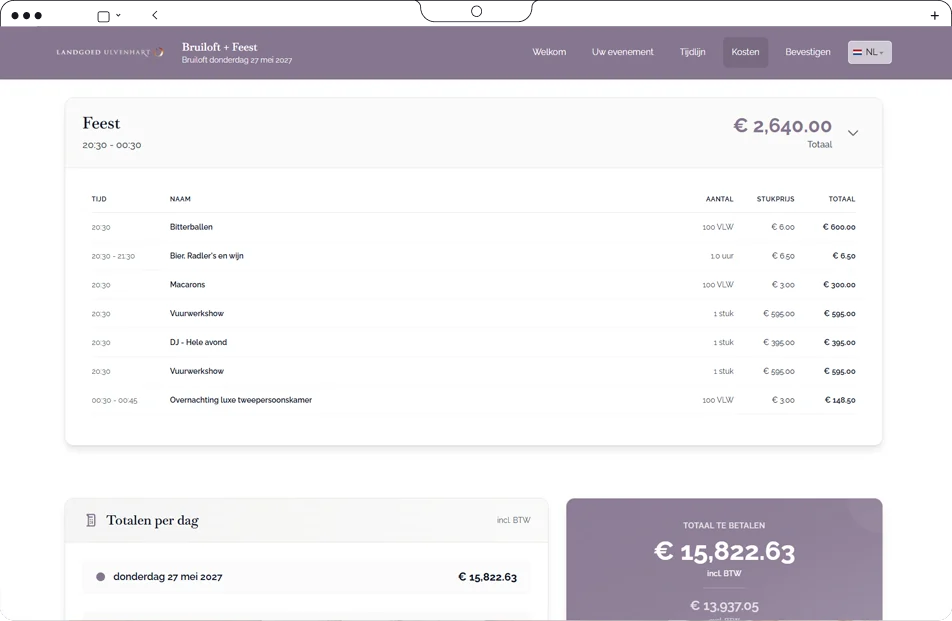 Het kostenoverzicht van de branded offerte
