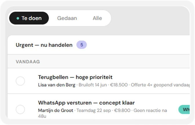 Een notificatie op het moment dat de gast de offerte bekijkt