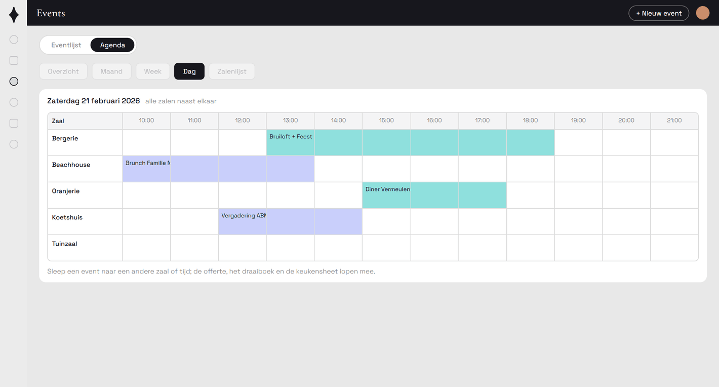 Dagagenda in Constell met alle zalen naast elkaar en de events per zaal