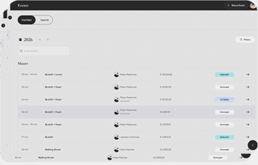 Event management dashboard
