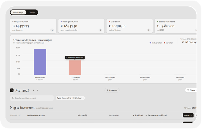 Automatische facturen overzicht in Constell platform