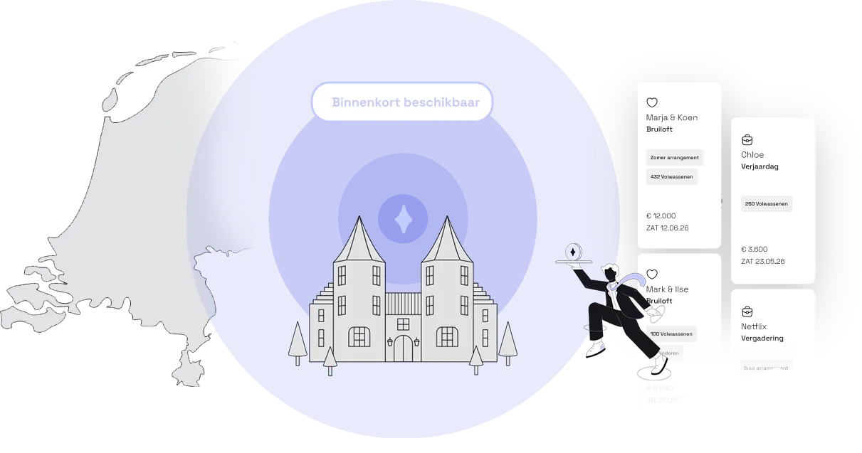 Jouw eventlocatie onvergetelijk zichtbaar - Marketing agent voor eventlocaties