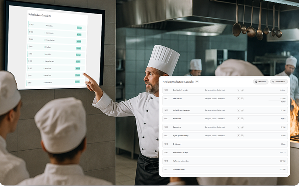 Keukensheet interface