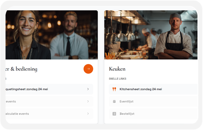 Online crew omgeving met werk- en keukensheets voor gestroomlijnd teambeheer
